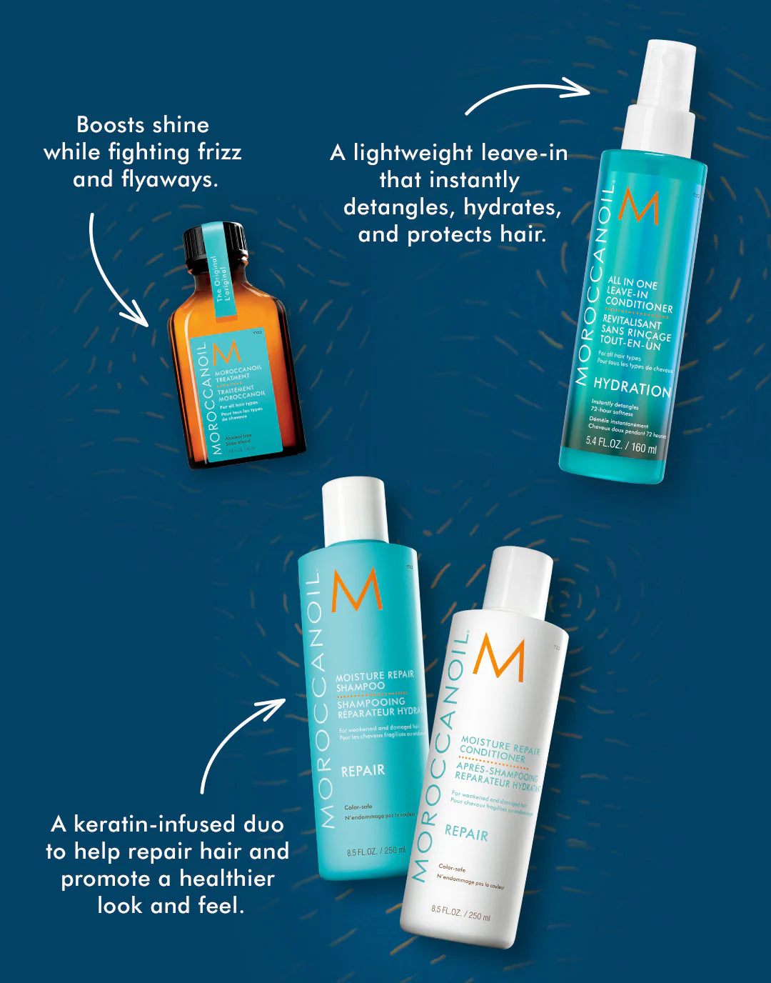 MOROCCANOIL Repair Moisture Set