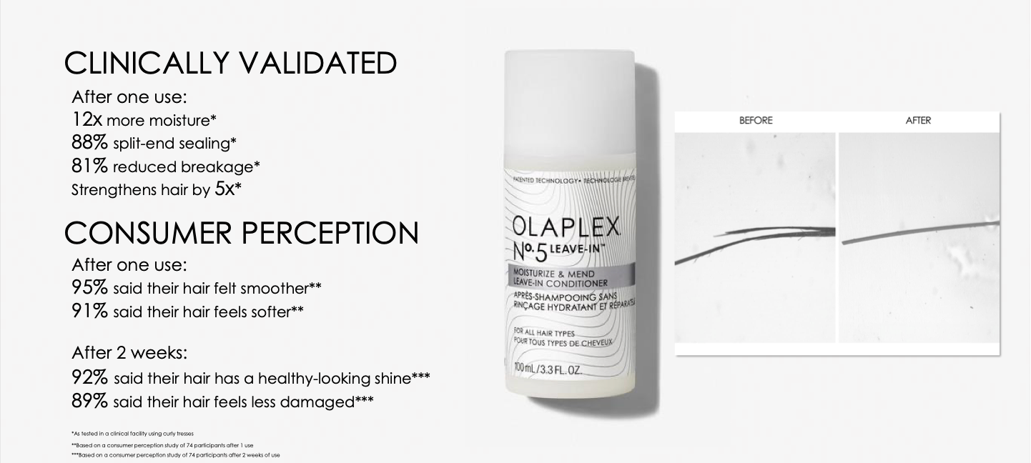 Olaplex No.5L Moisturize & Mend Leave-In Conditioner for Split Ends