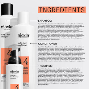 Nioxin System 4 Kit