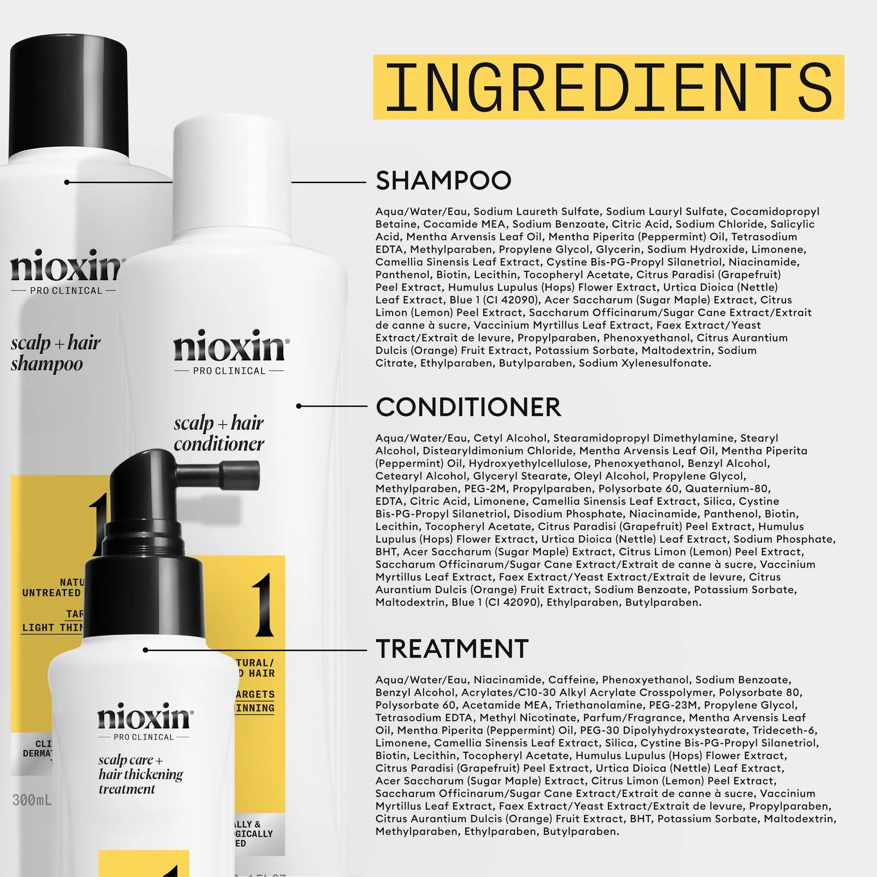 Nioxin System #1 Kit