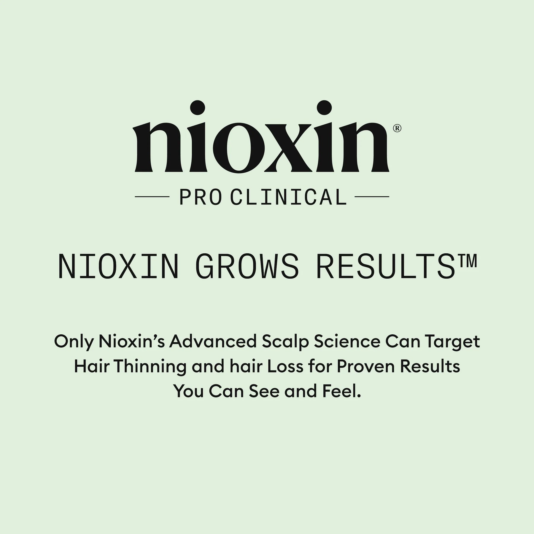 Nioxin Scalp Relief Starter Kit