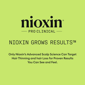 Nioxin System #2 Kit