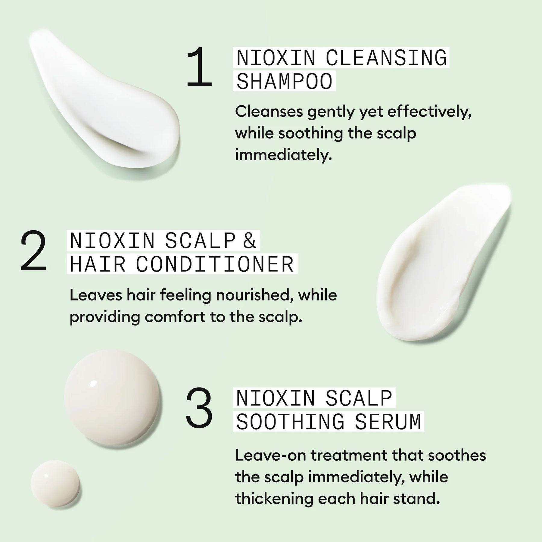 Nioxin Scalp Relief Starter Kit