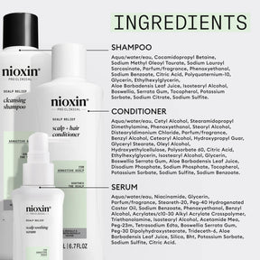 Nioxin Scalp Relief Starter Kit