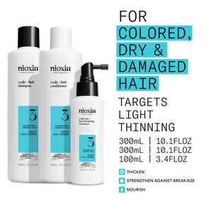 Nioxin System #3 Kit