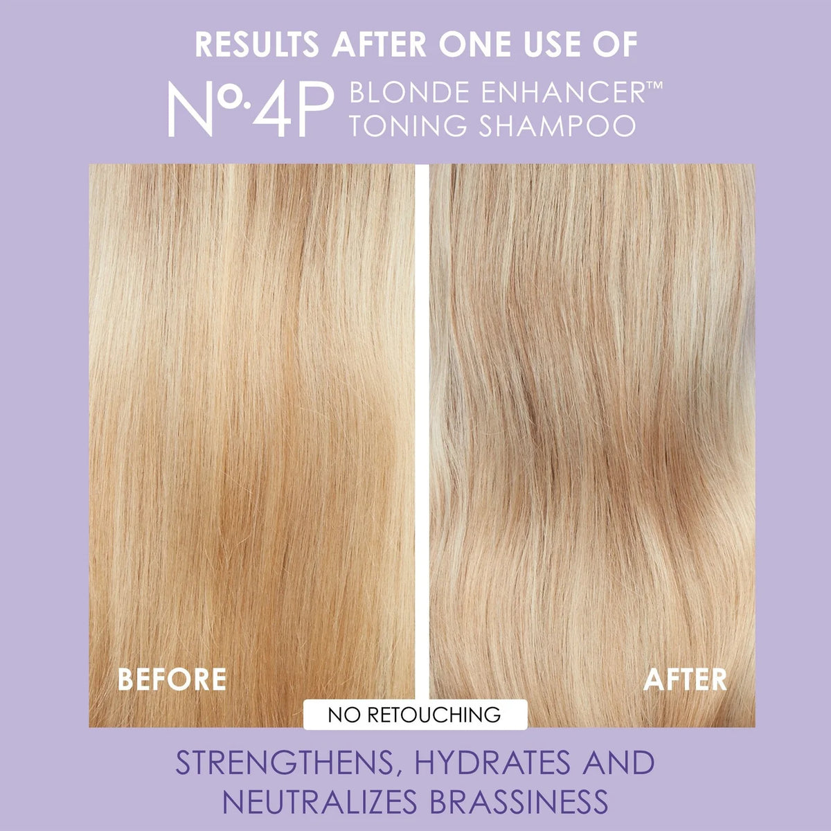 Olaplex Nº.4P & Nº.5P Tone Enhancing Duo