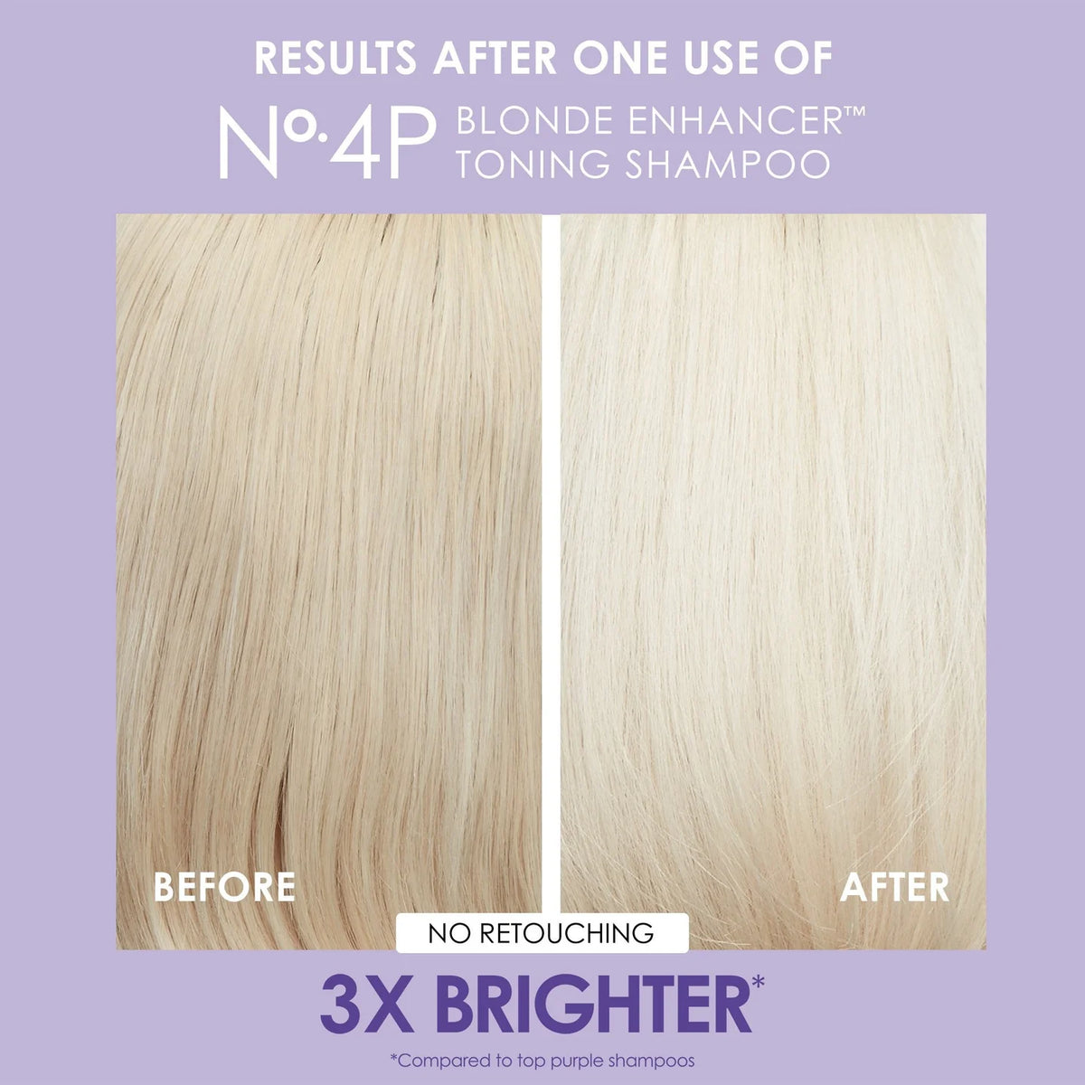 Olaplex Nº.4P & Nº.5P Tone Enhancing Duo