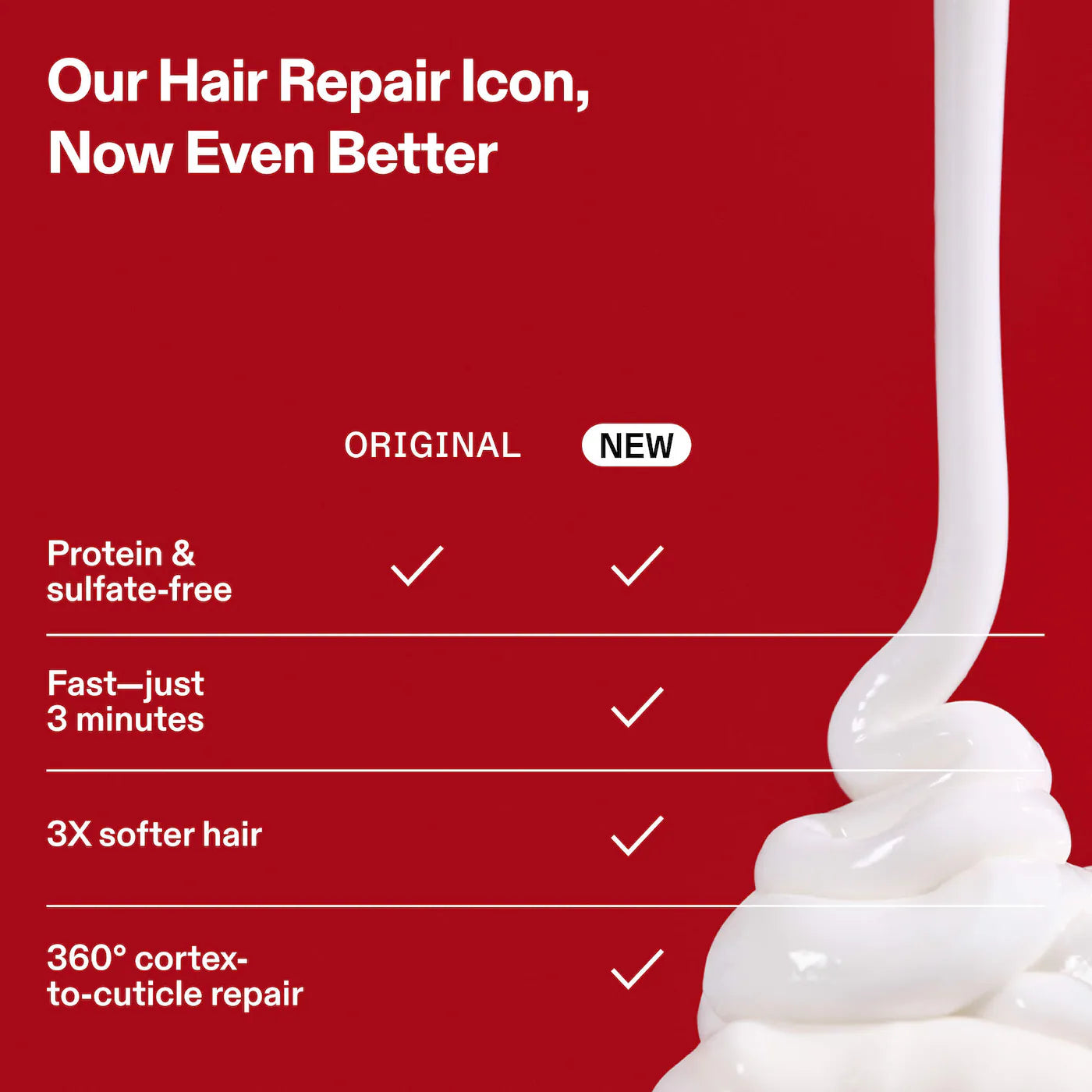 Olaplex Rich Hydration Routine