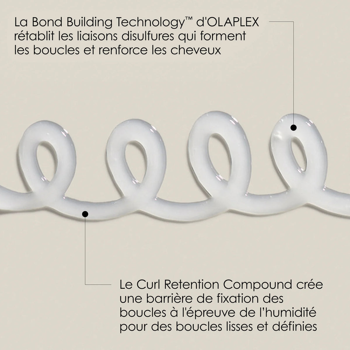 OLAPLEX Nº.10 Bond Shaper Curl Defining Gel