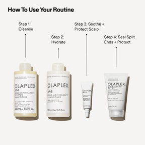 OLAPLEX The Healthy Hair Cleansing Set