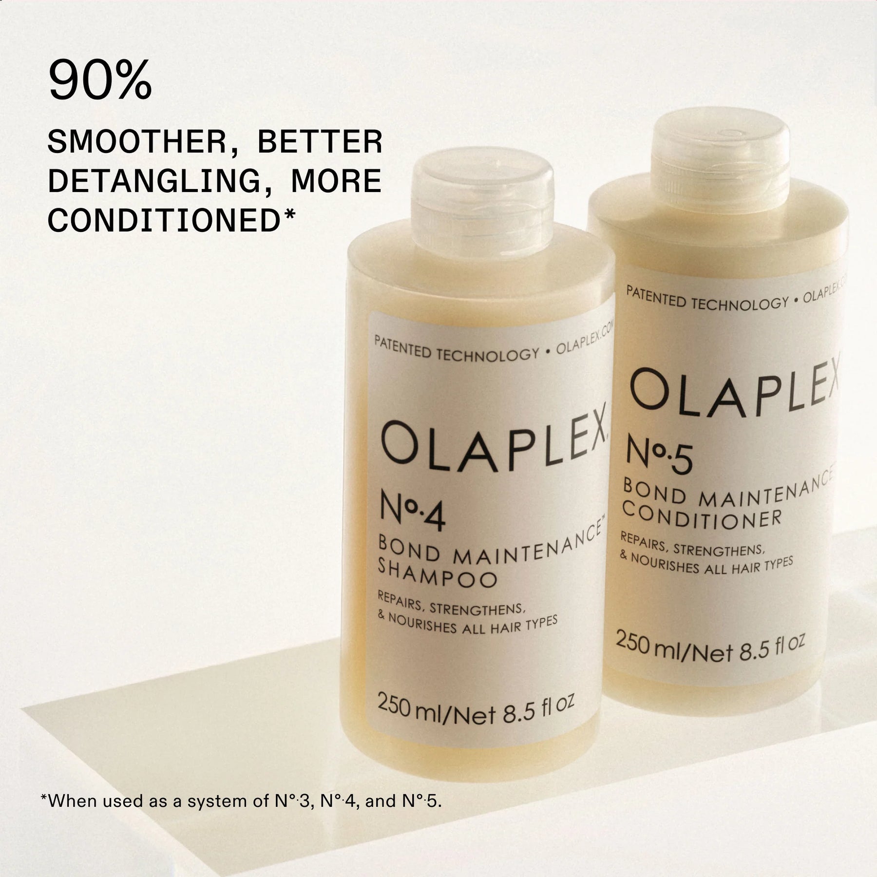 OLAPLEX The Healthy Hair Cleansing Set