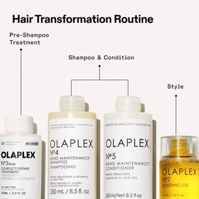OLAPLEX N°.3PLUS Complete Repair Treatment | 3-Minute Hair Transformation