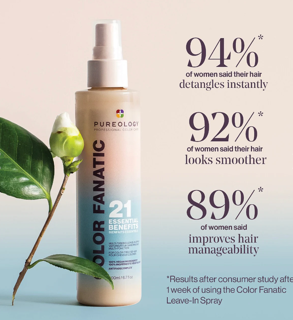 Pureology Color Fanatic Multi-Tasking Leave-In Spray