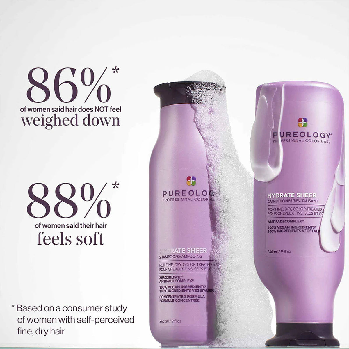 Pureology Hydrate Sheer Kit – Shampoo, Conditioner & Color Fanatic Leave-In