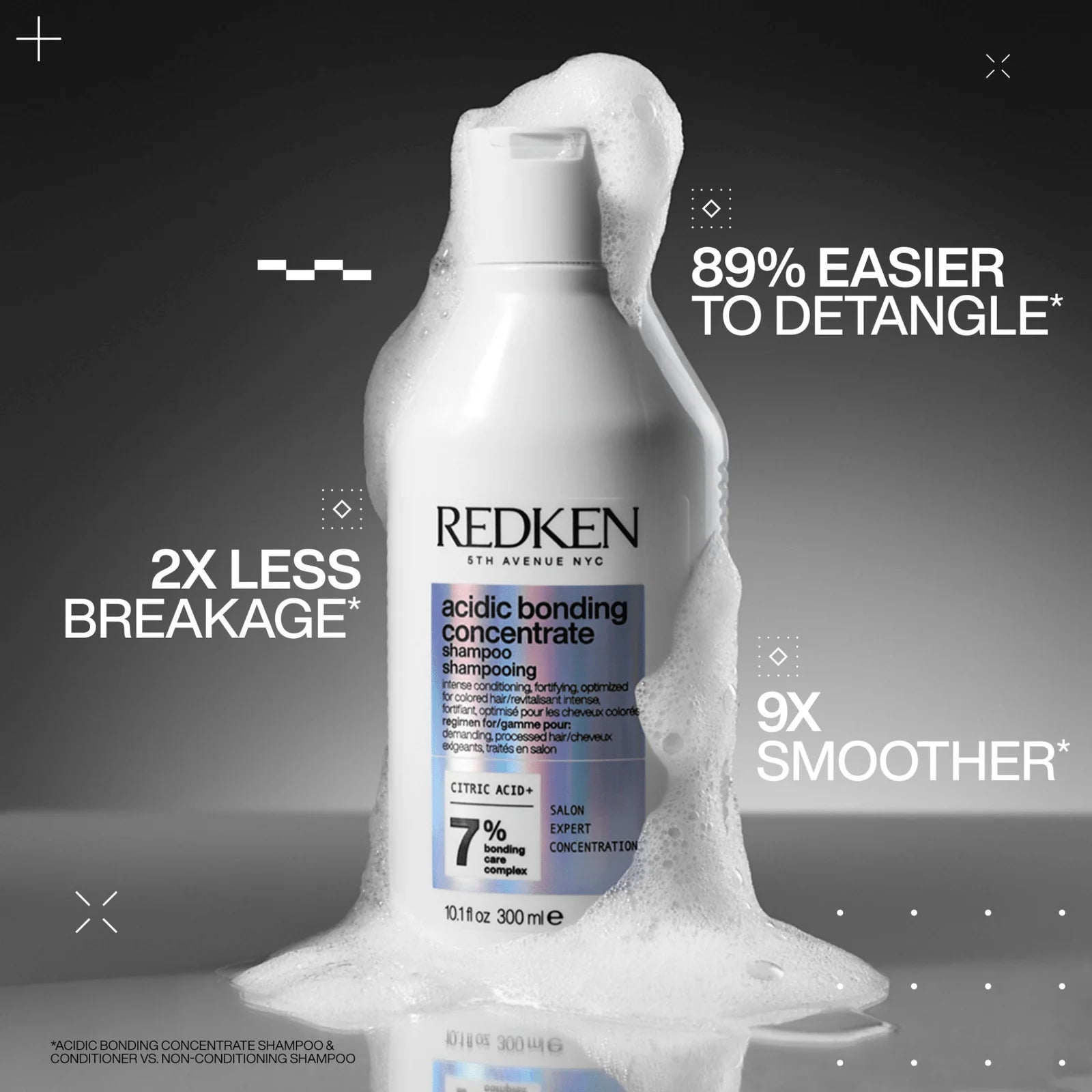 Redken shampoo bottle with text highlighting hair care benefits on a dark background