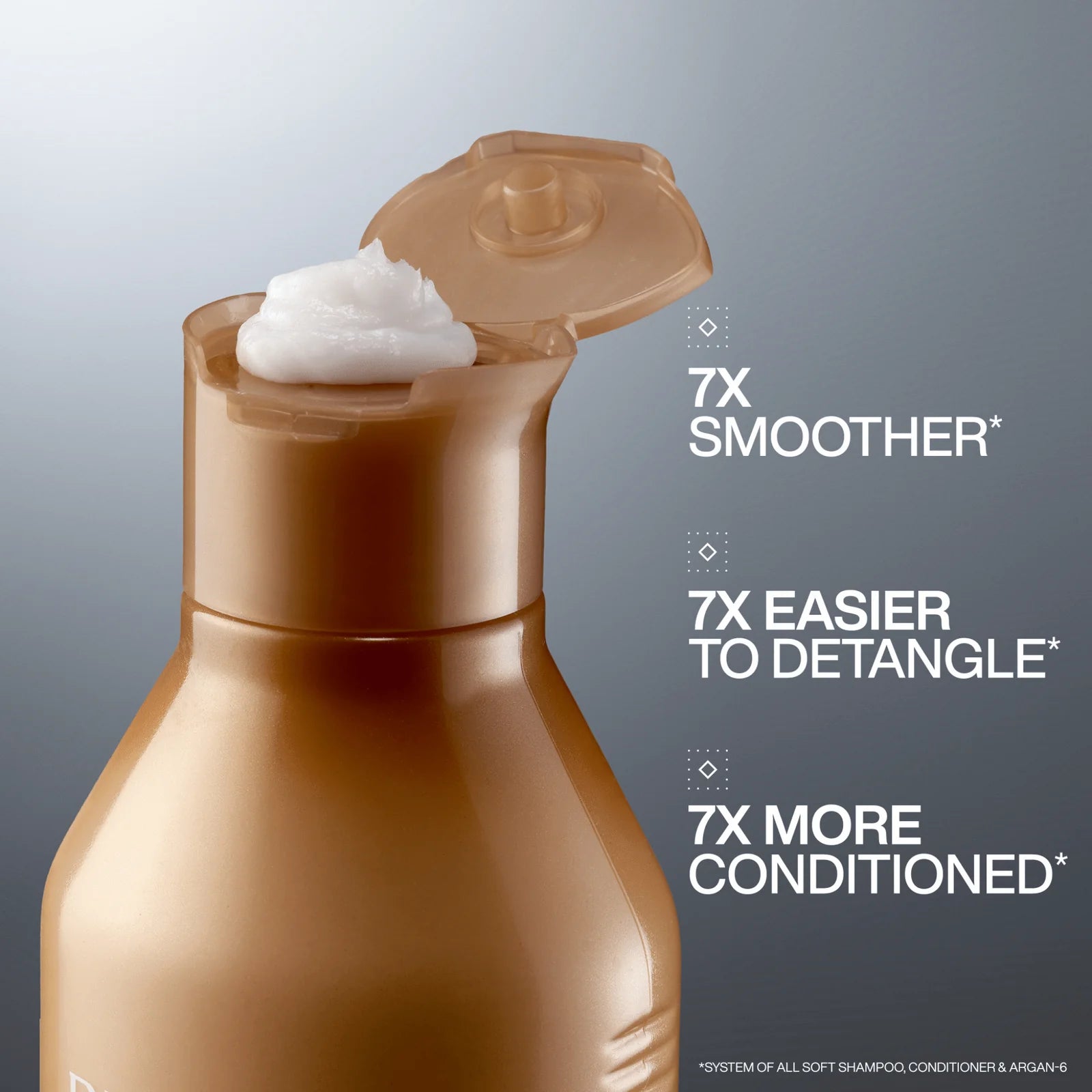 Bottle of shampoo with text highlighting its benefits on a gray background