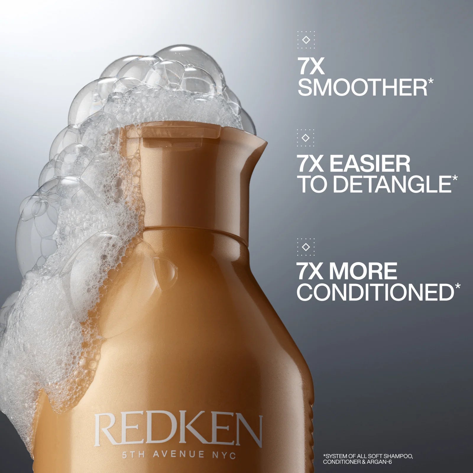 Redken shampoo bottle with text highlighting product benefits on a gray background