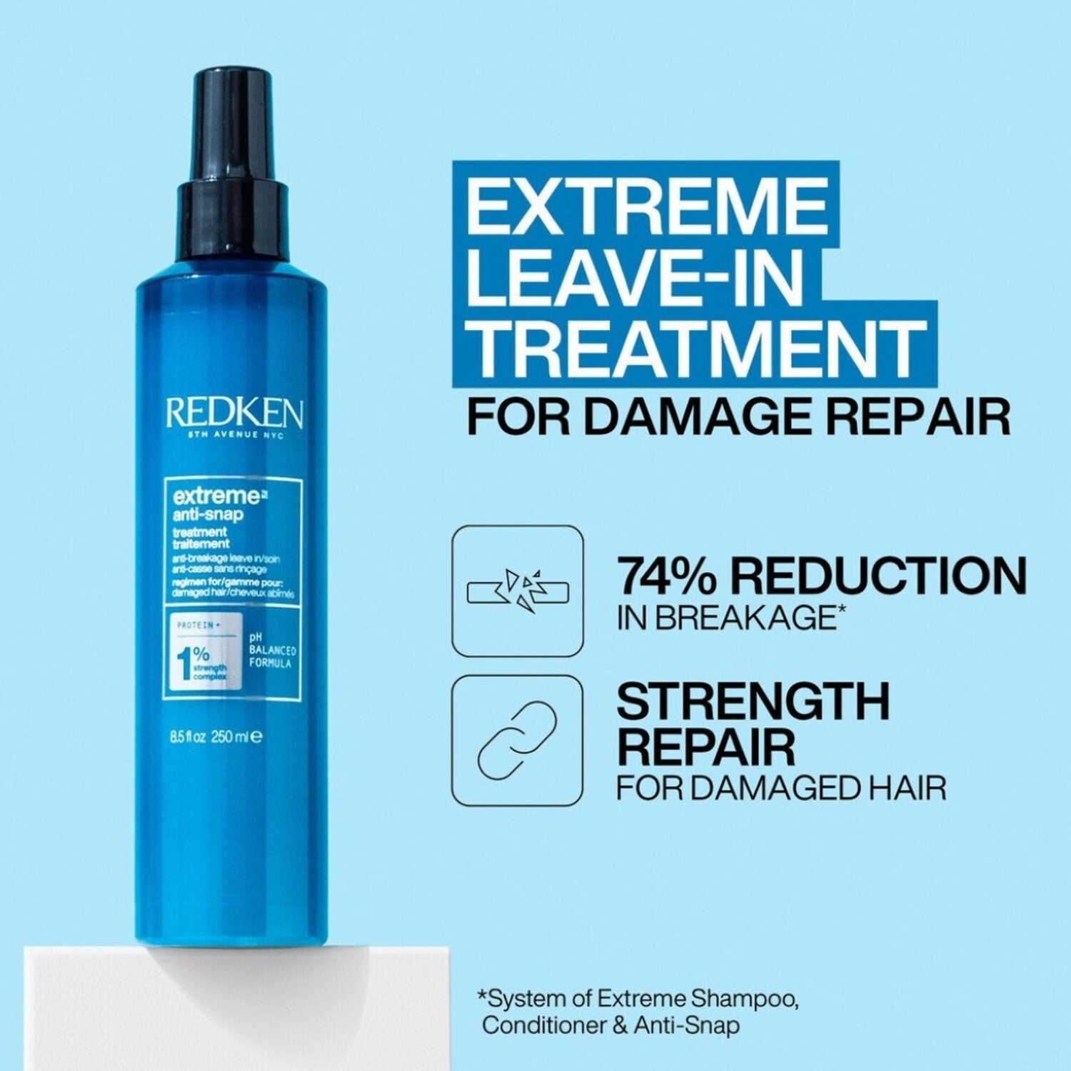 Redken Extreme AntiSnap Leave-In Treatment