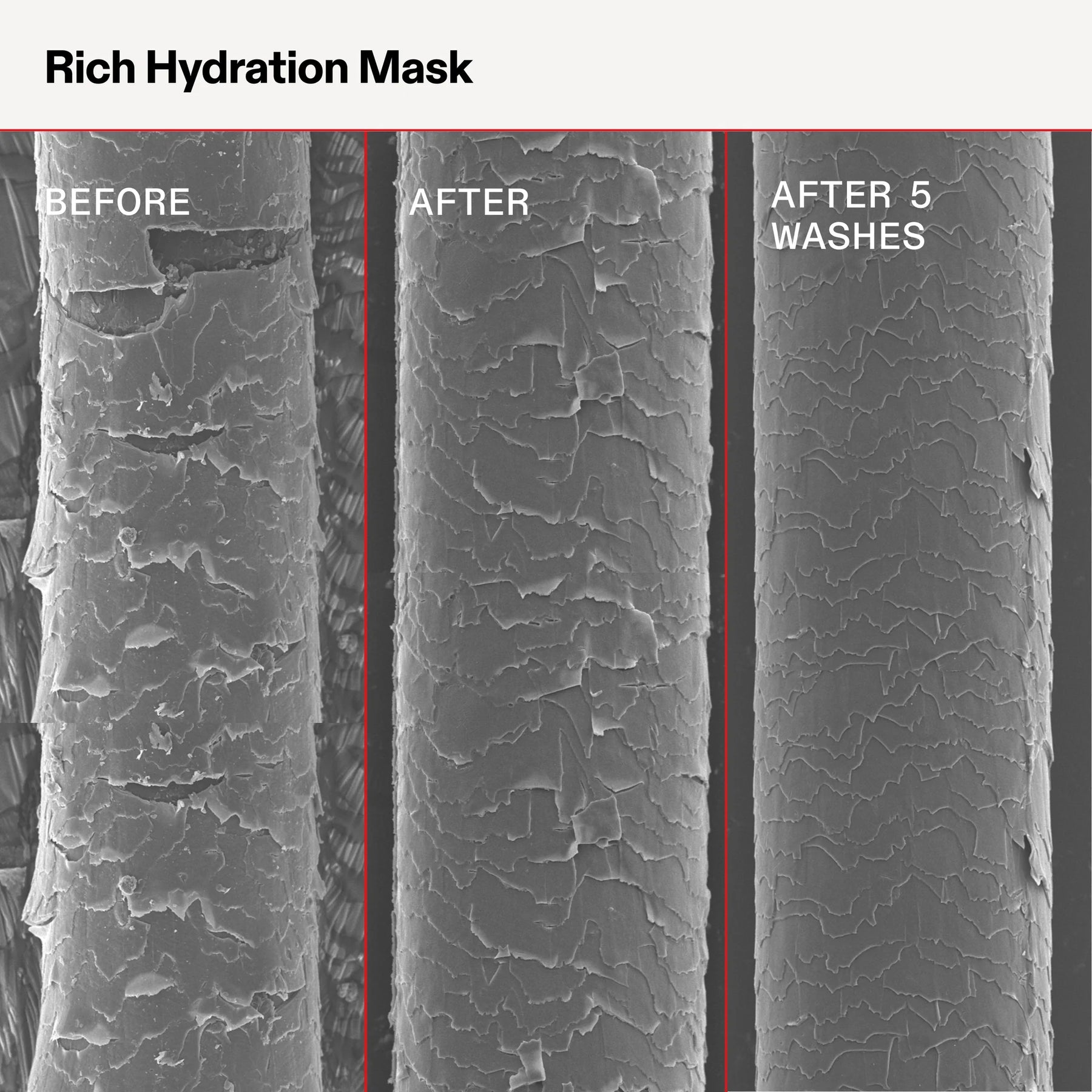 Olaplex Rich Hydration Mask
