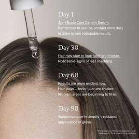 Living Proof Scalp Density Serum