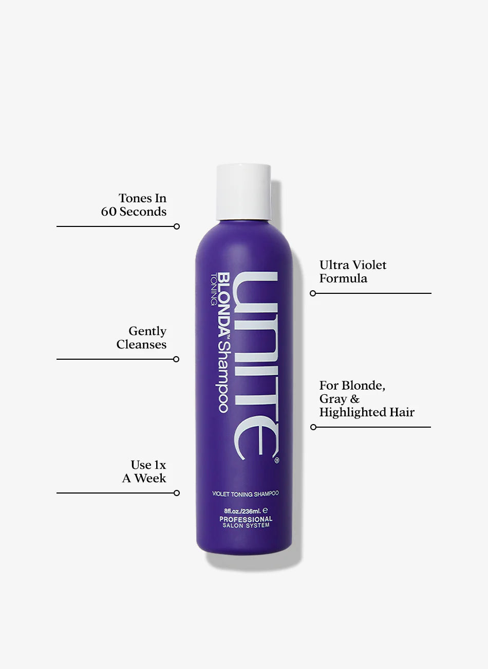 UNITE BLONDA Toning Purple Shampoo