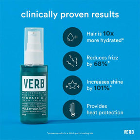 VERB Hydrate Styling Cream + Oil Duo