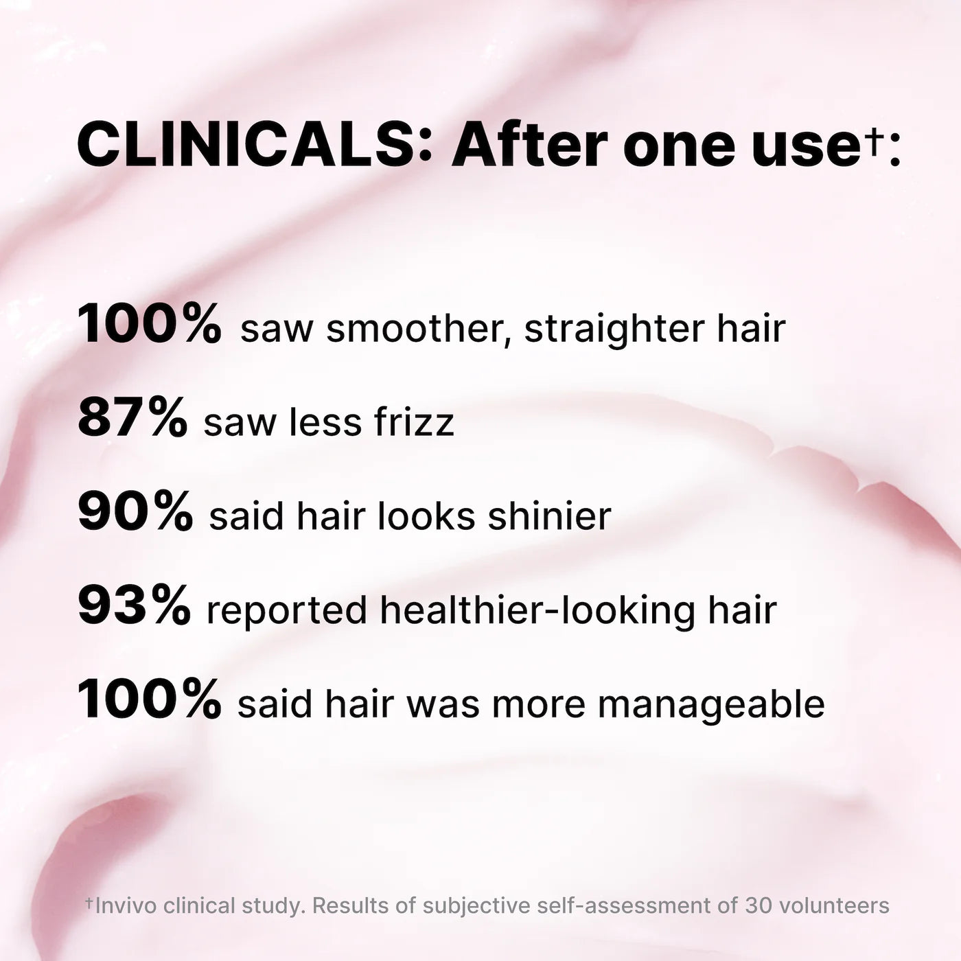 Color WOW Dreaming Advanced Repair and Resurfacing Treatment