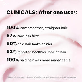 Color WOW Dreaming Advanced Repair and Resurfacing Treatment