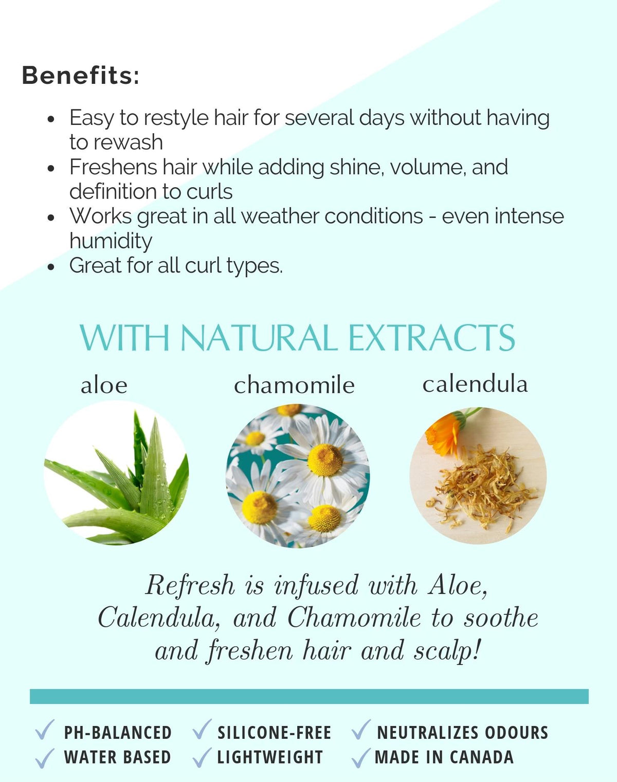 Curl Keeper® Refresh "Next Day" Styling Spray - Blend Box