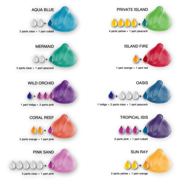 Joico K-Pak Color Intensity Clear Mixer - Blend Box