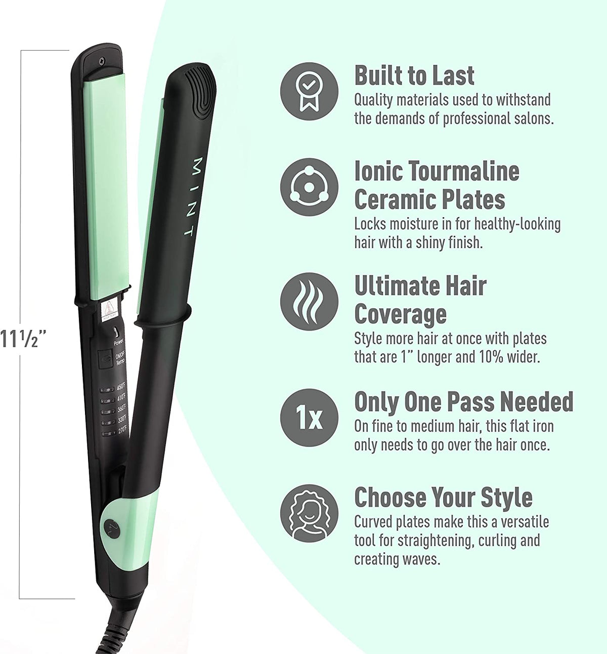 Mint Flat Iron 1.1 - Blend Box