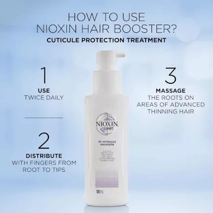 Nioxin 3D Intensive Hair Booster - Blend Box