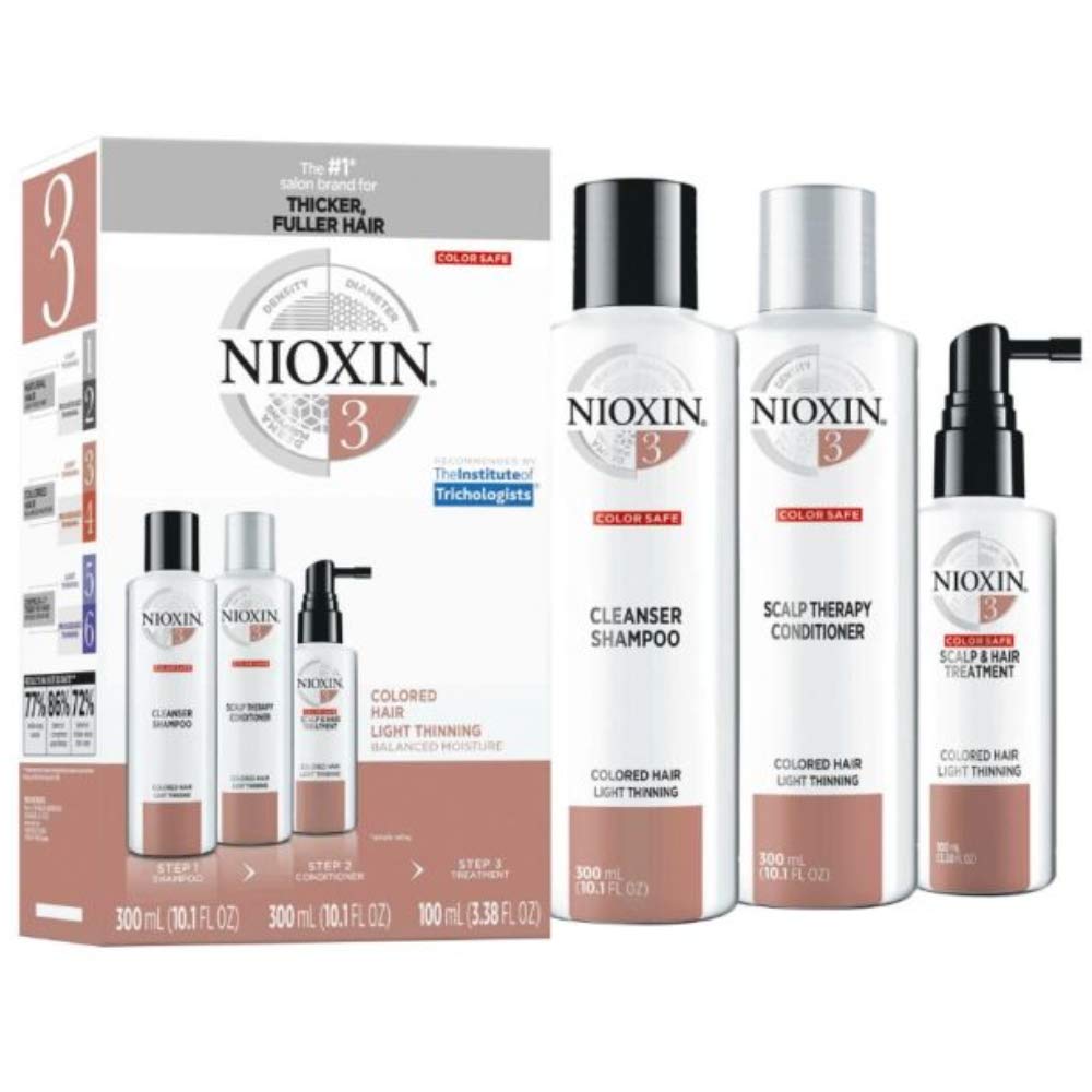 Nioxin System 3 Kit - Blend Box