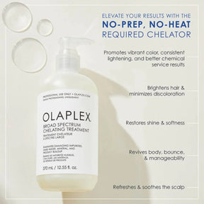 Olaplex Chelating Treatment - Blend Box