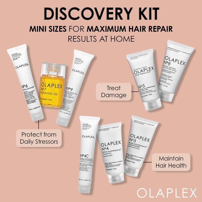 Olaplex Discovery Kit - Blend Box