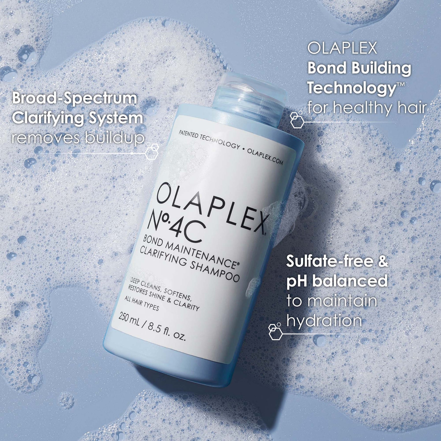 Olaplex Nº4C Bond Maintenance® Clarifying Shampoo - Blend Box