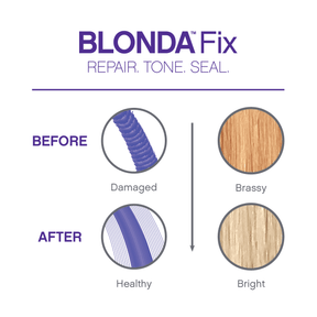 UNITE BLONDA™ Fix Mask - Blend Box