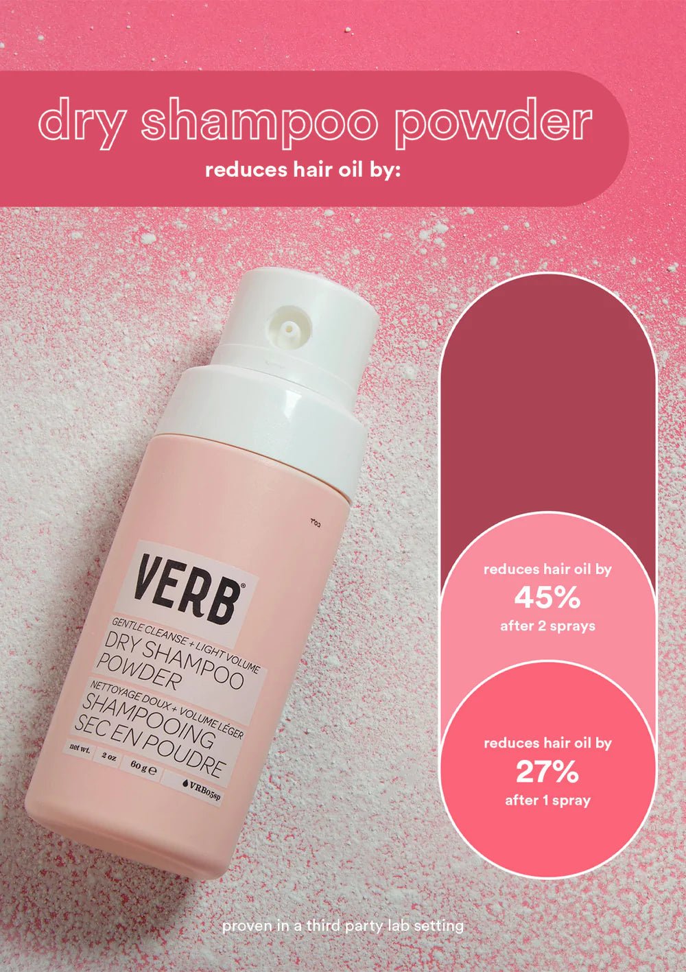 Verb Dry Shampoo Powder - Blend Box