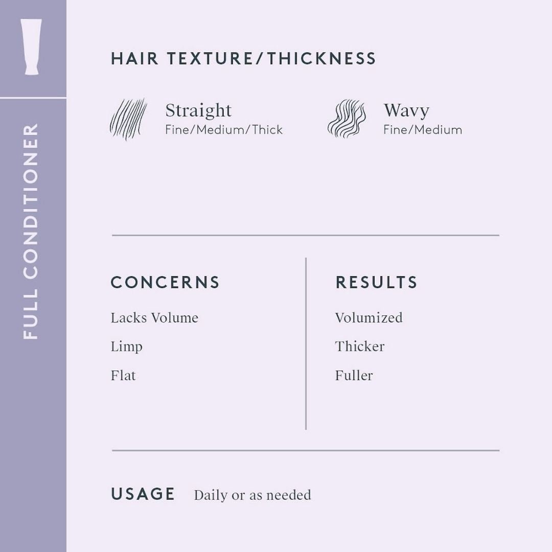 Virtue Full Conditioner - Blend Box