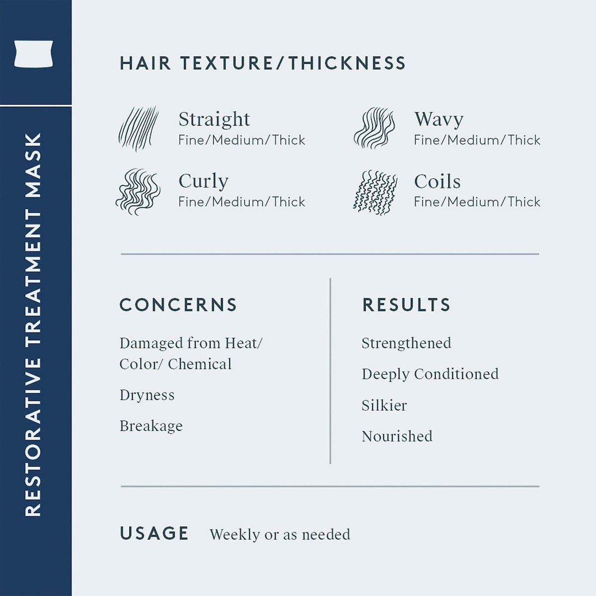 Virtue Restorative Treatment Mask - Blend Box